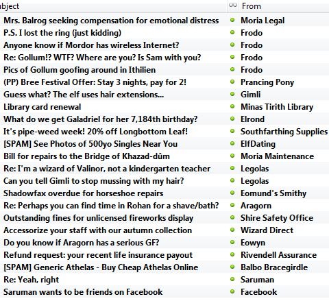  Famous inboxes: If Gandalf had email this is how his mailbox would look like