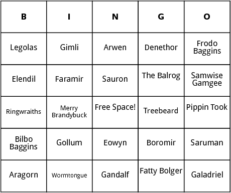 Lord of the Rings Characters Bingo